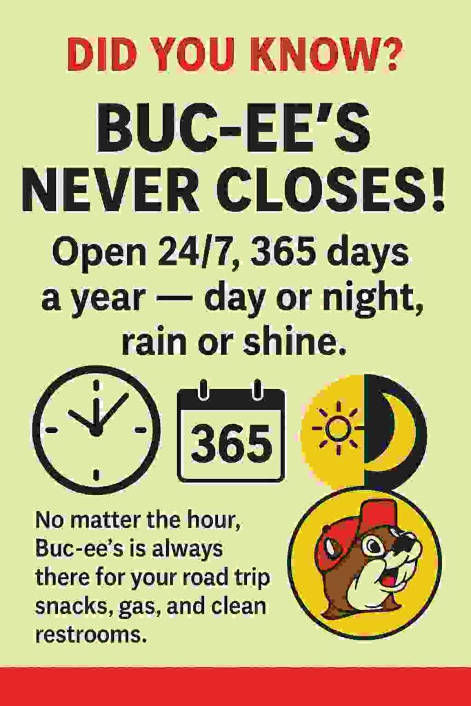 what is buc-ees
