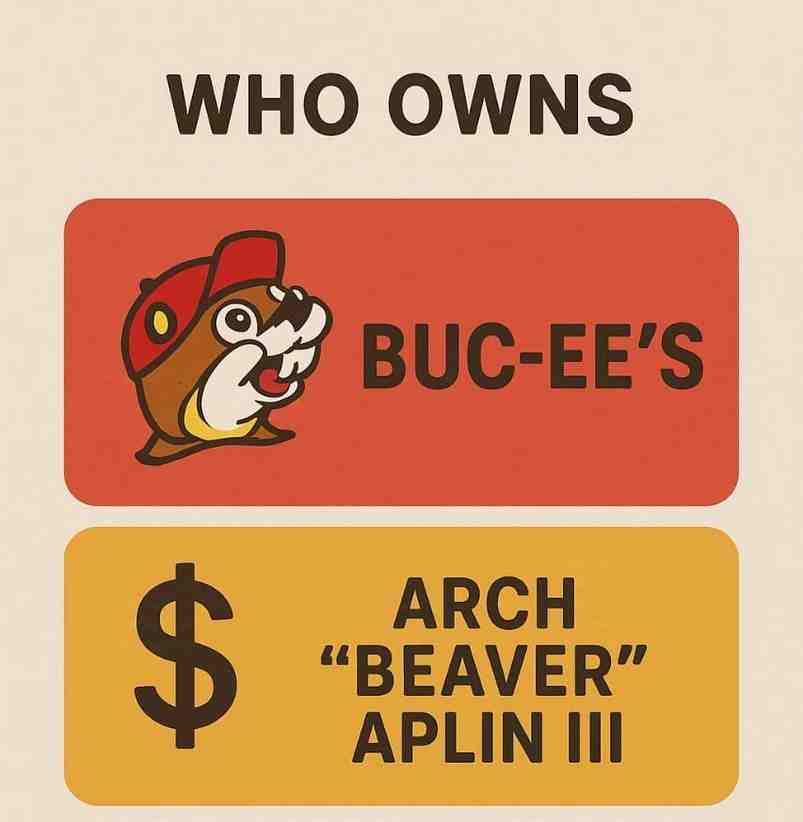 who own buc-ees